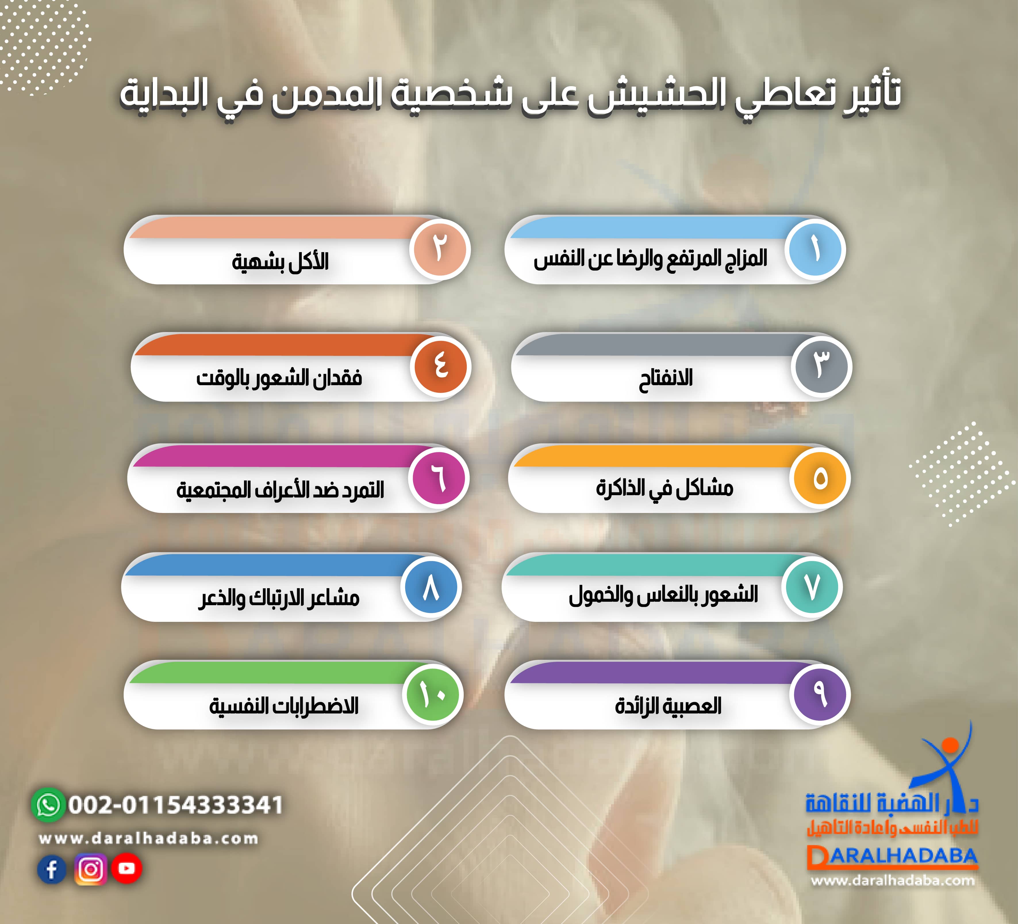 تأثير تعاطي الحشيش على شخصية المدمن في البداية